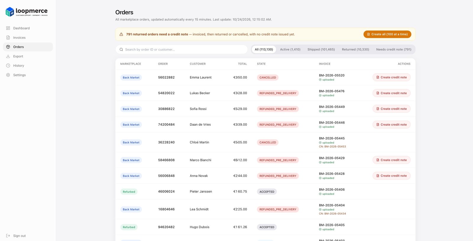 Orders flagged as needing a credit note, with Create credit note buttons