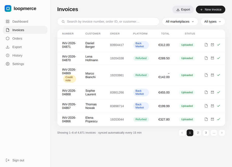 Loopmerce Invoicing, compliant invoices generated and uploaded automatically