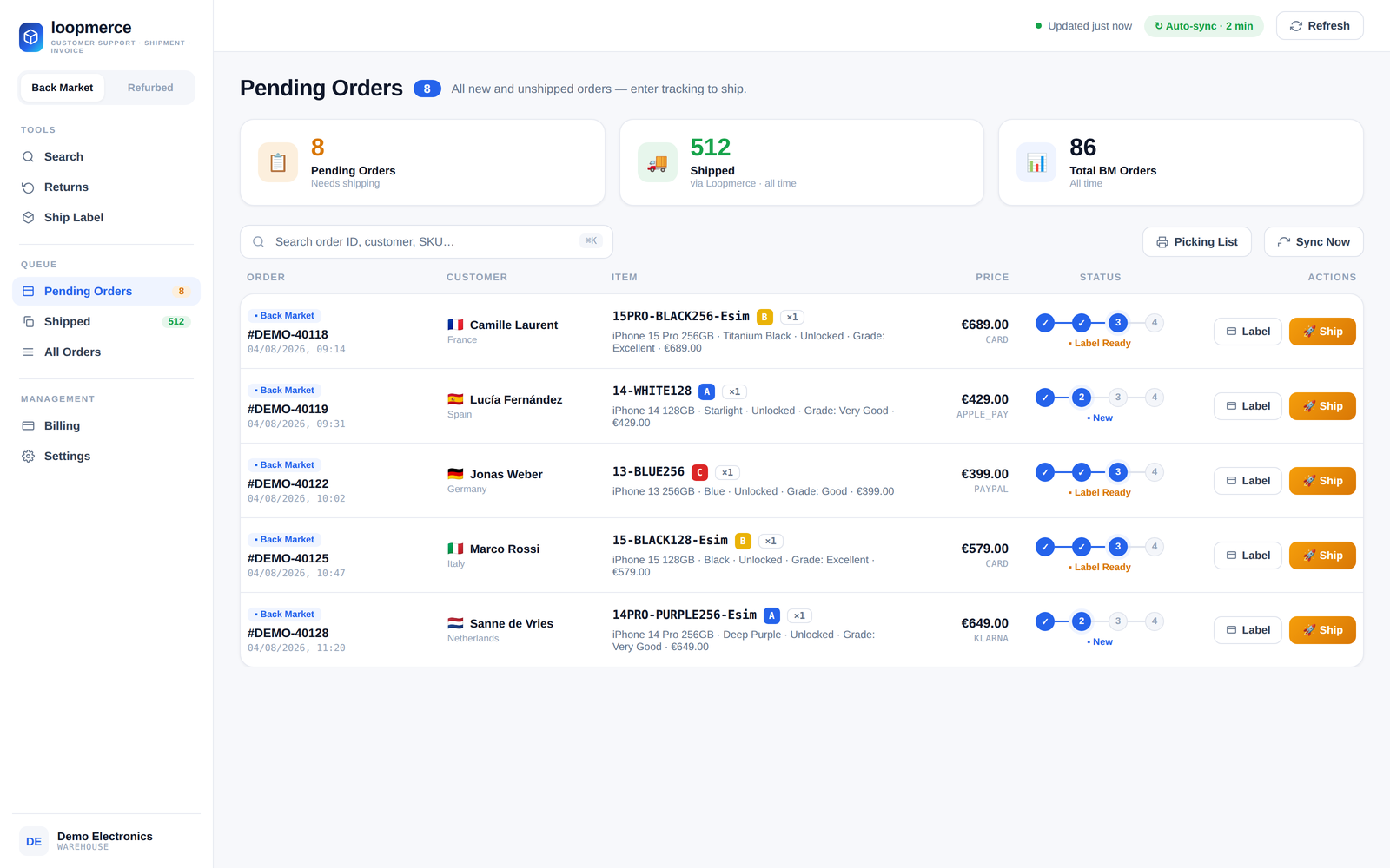 Loopmerce Shipping, pending orders queue across Back Market and Refurbed