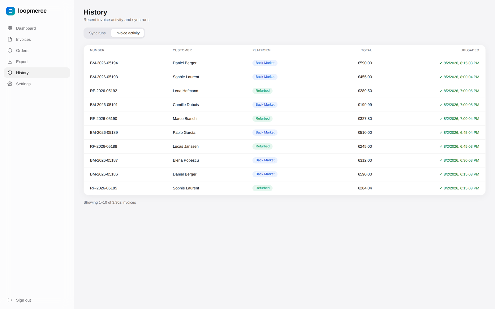 Activity history: order synced, invoice generated, PDF created, upload completed and verified, credit note generated and export completed
