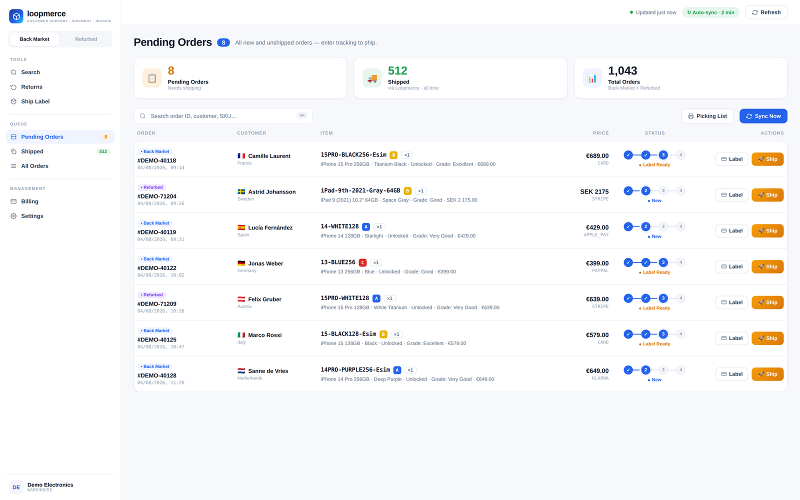 Loopmerce Shipping console showing the pending-orders queue across Back Market and Refurbed, with per-order status and Label and Ship actions