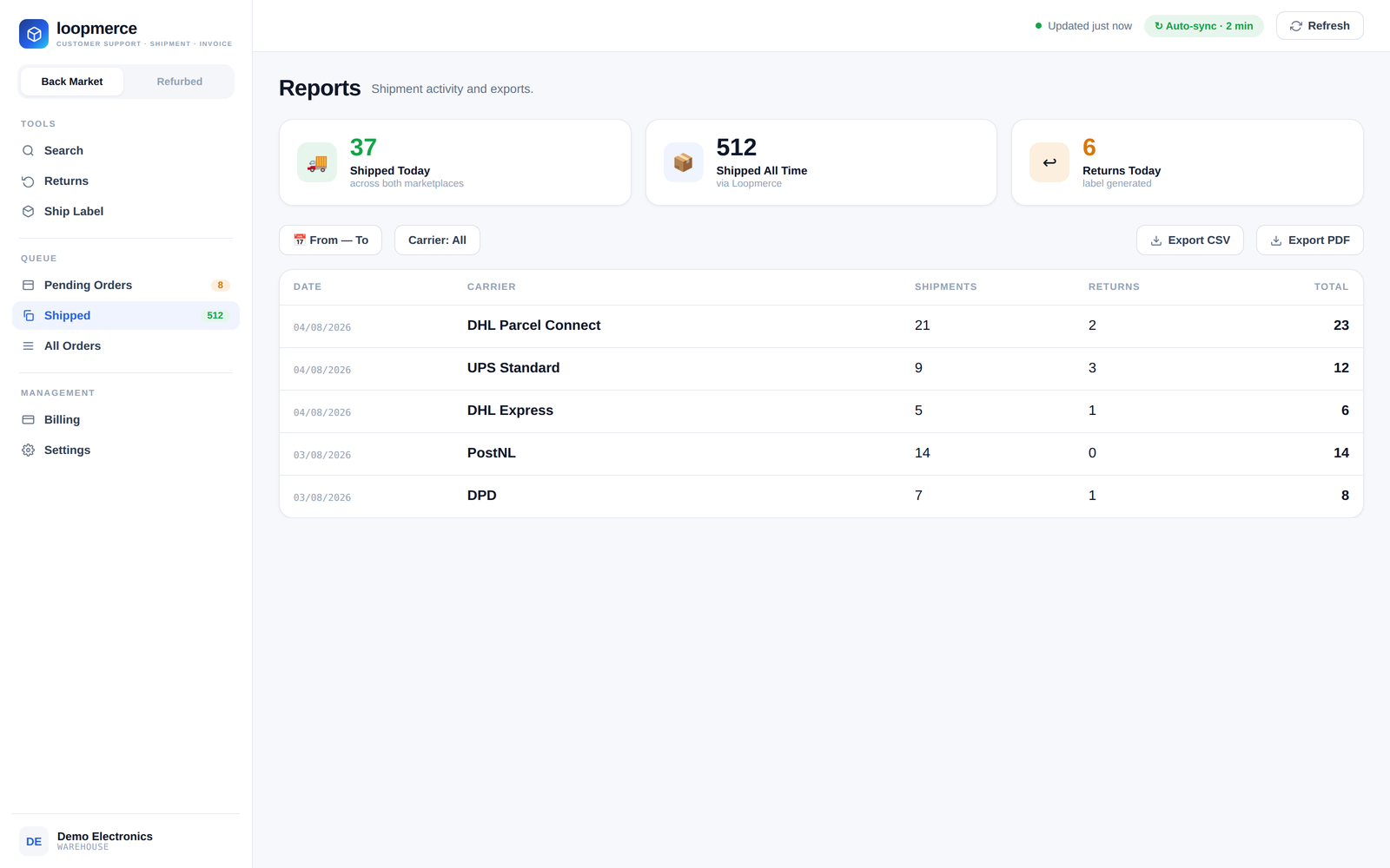 Reports overview with shipped-today and all-time counters, picking lists and carrier-grouped handover receipts
