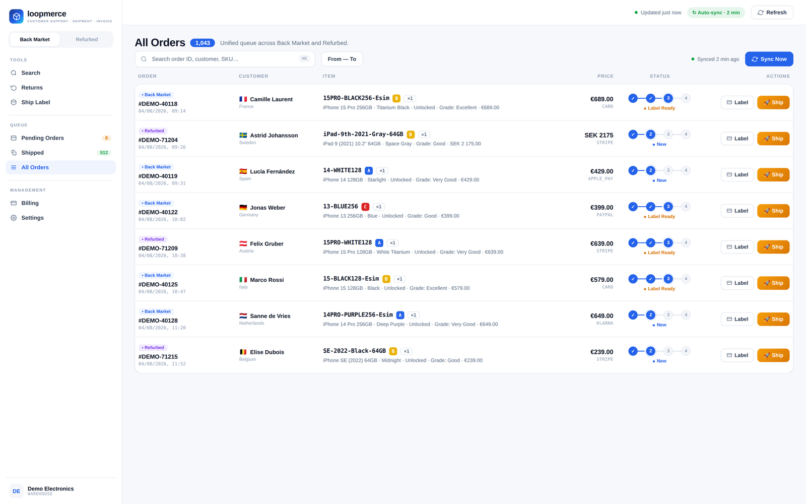 One live orders queue across Back Market and Refurbed with order state, status and per-row actions